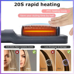 Electric Hair Straightening Comb-Innovation