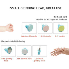 Baby Nail Trimmer-Innovation