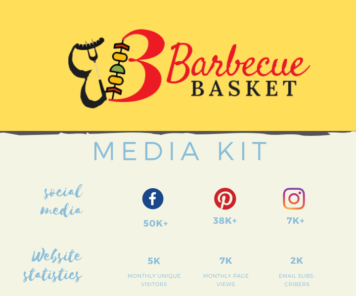 Barbecue Basket Press Kit-Innovation