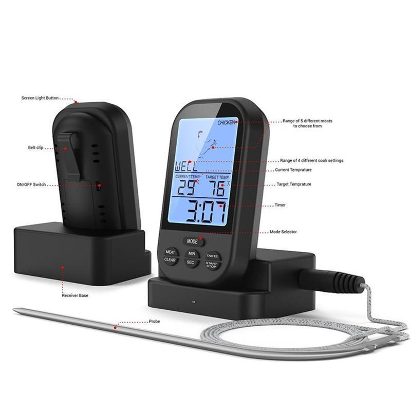 Digital Wireless Meat Thermometer-Innovation