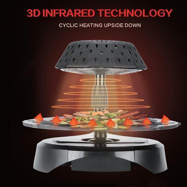 Electric Infrared Stove-Innovation