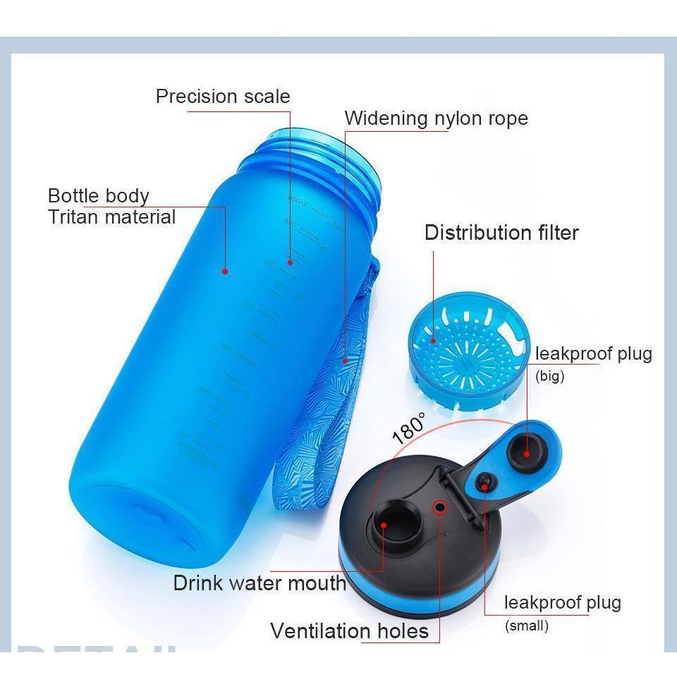 Water Bottle with Flip Top – Innovation