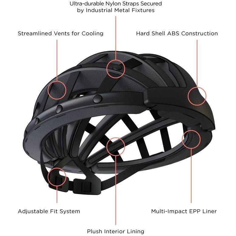 Foldable Bicycle Helmet-Innovation